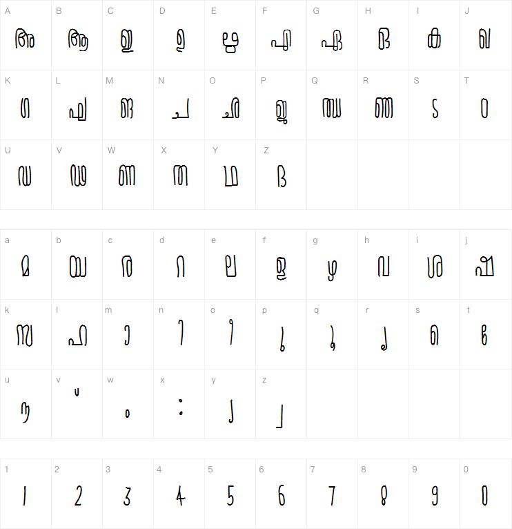 Arundhathi字体