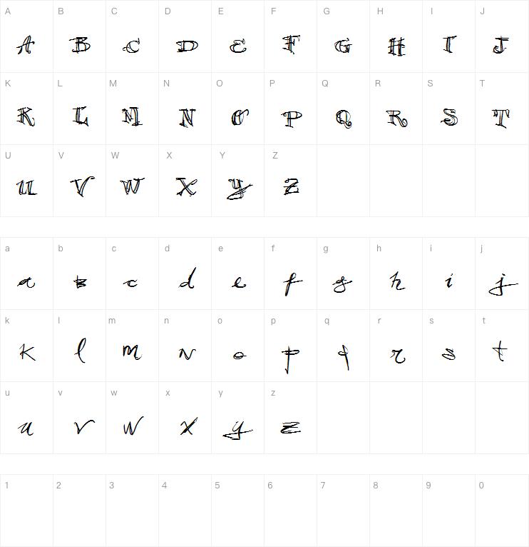 vtks special designs字体