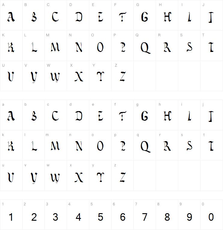 Vatican Rough Letters, 8th c.字体