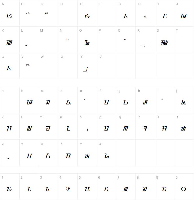 antara - aksara sunda字体
