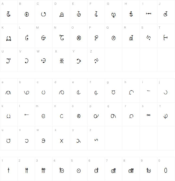 Jewelpet Alphabetic字体