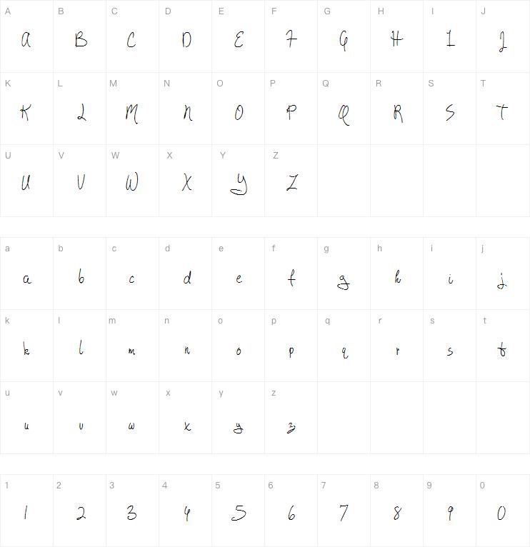 Sigg字体