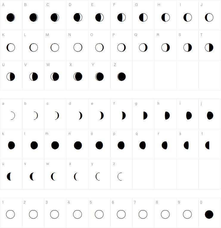 Moon Phases字体