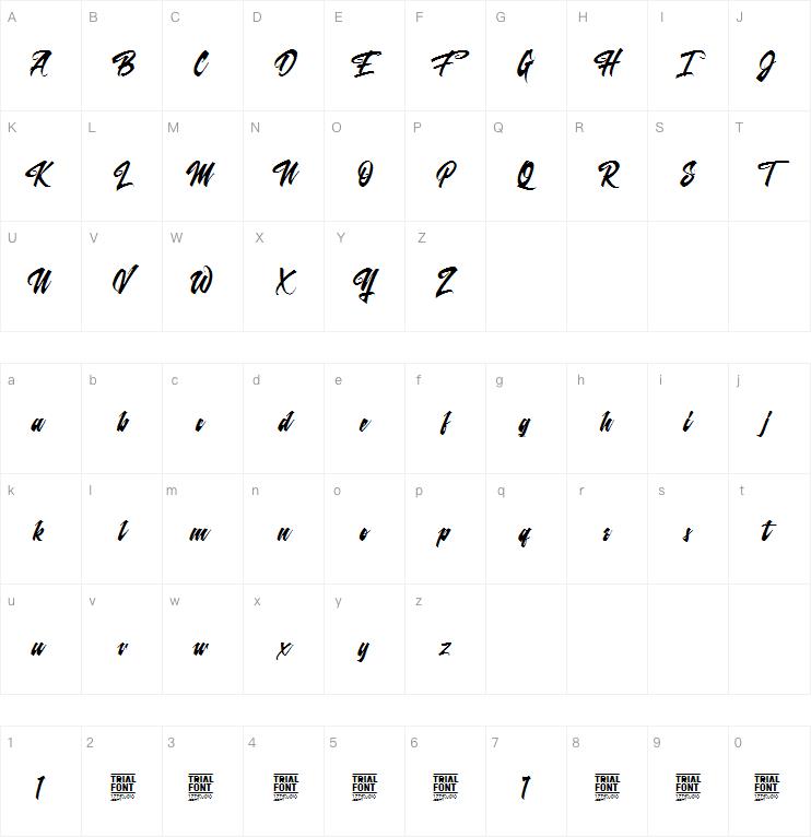 retention script