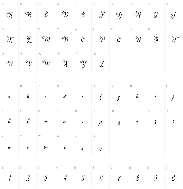 meltisia script