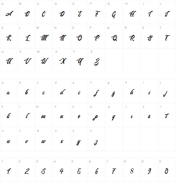 authem script