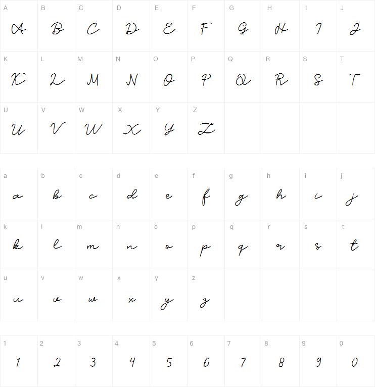 candia script