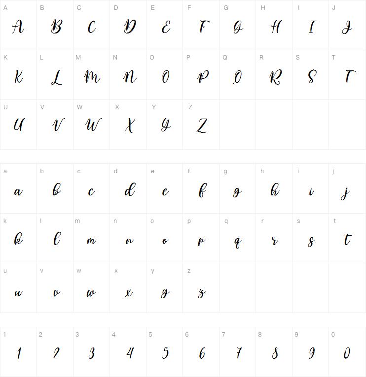 beauty sabila script