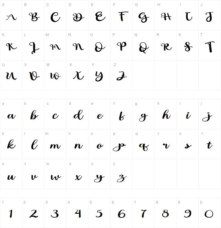 sheliba script