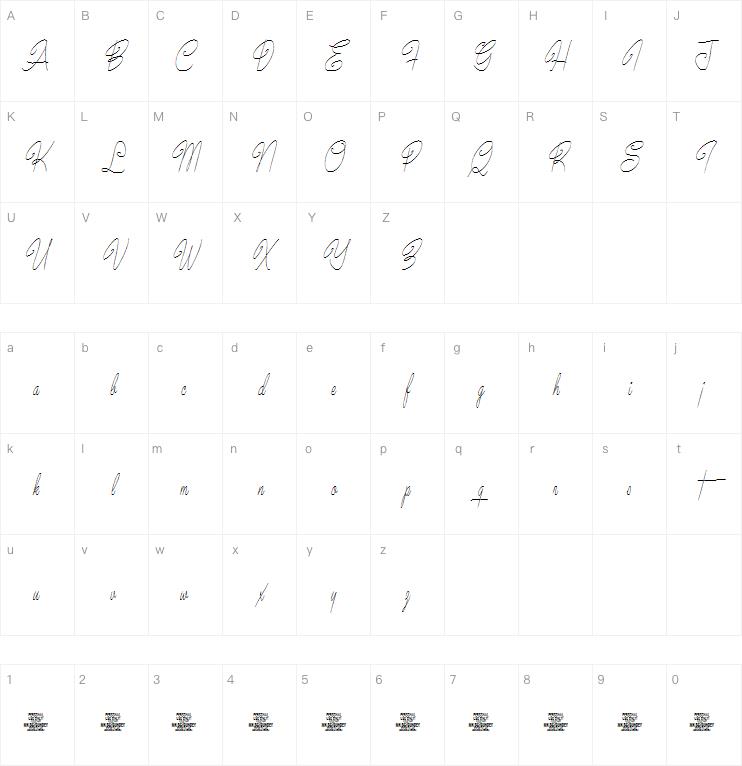 bundey script
