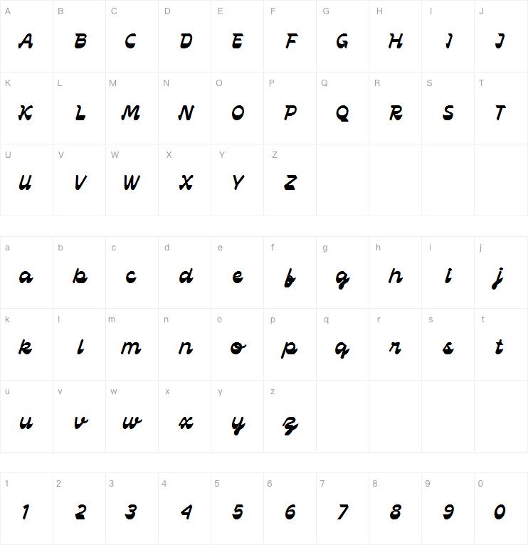 scrapt script
