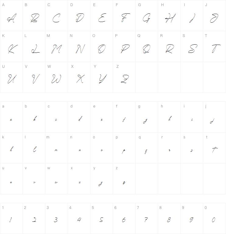farllpatrick字体