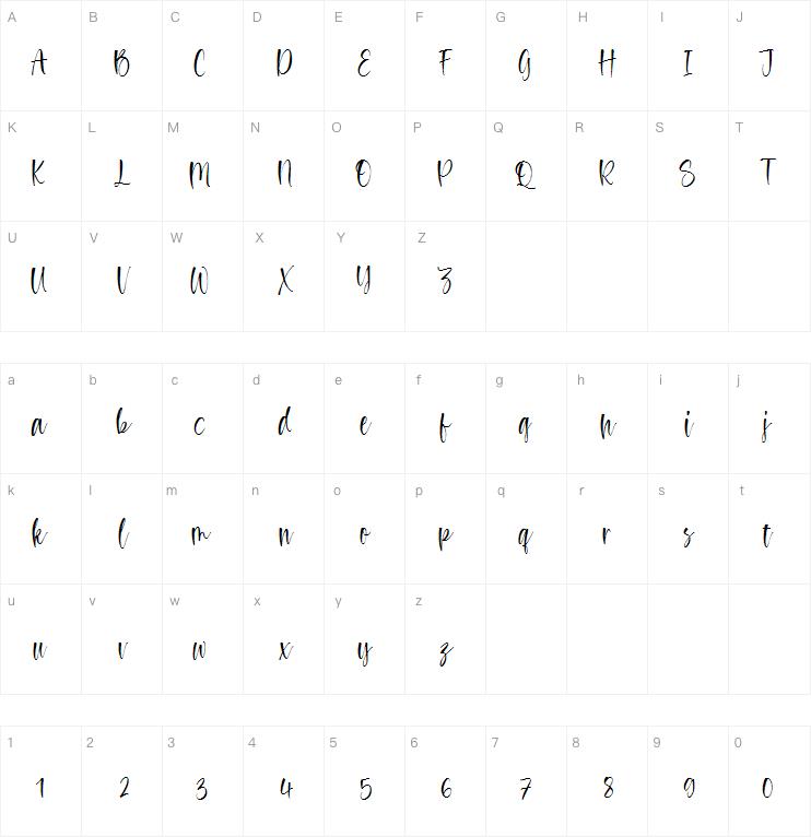 honey and yogurt字体