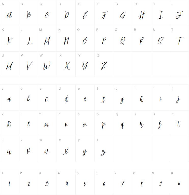 birdland字体