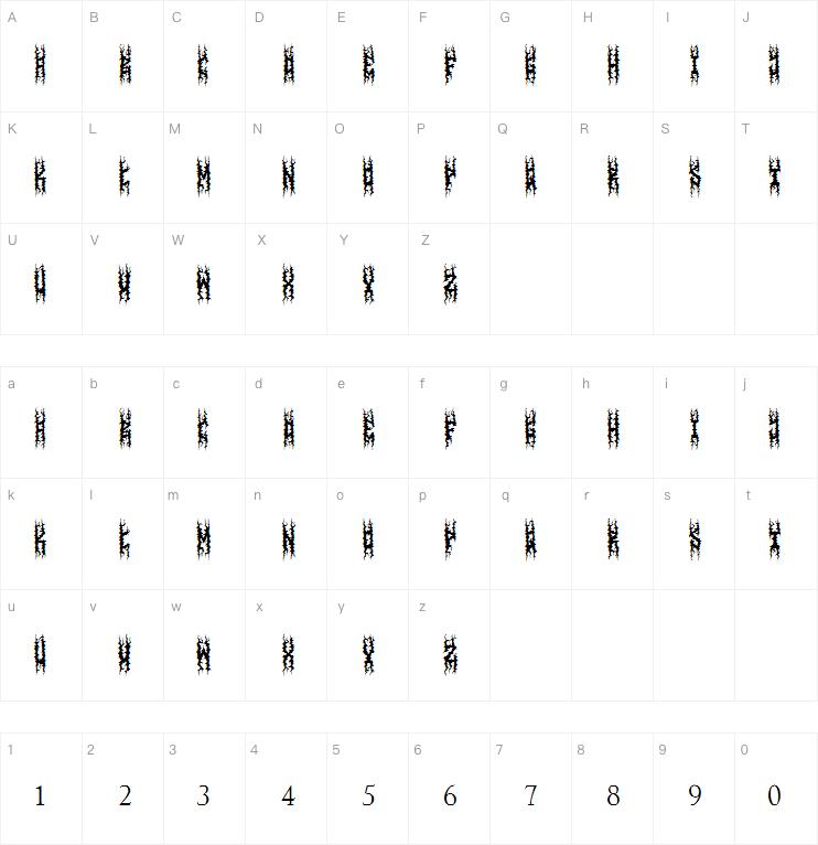 ravenous字体