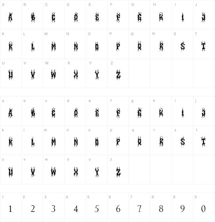 zerion字体