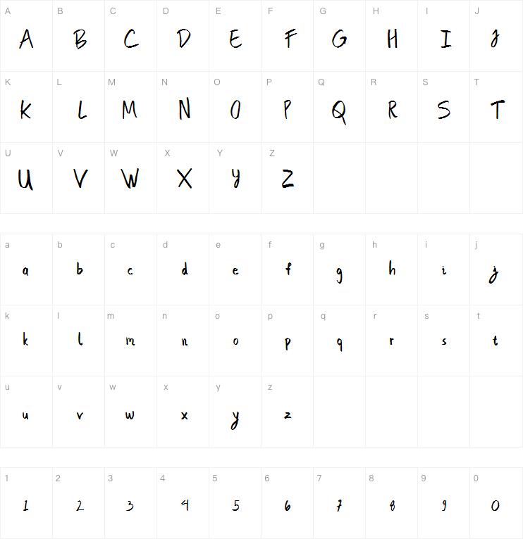 bim runger字体