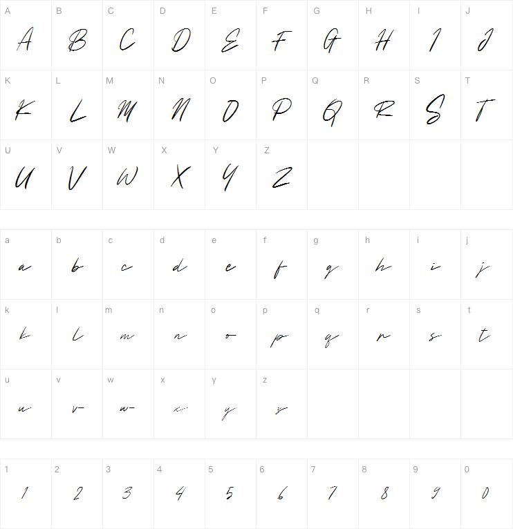 bahttra signature字体