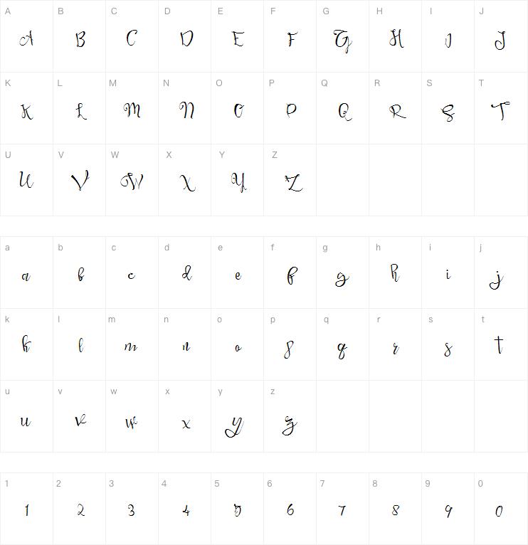 gracias script字体