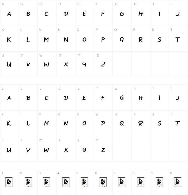 identic partner script