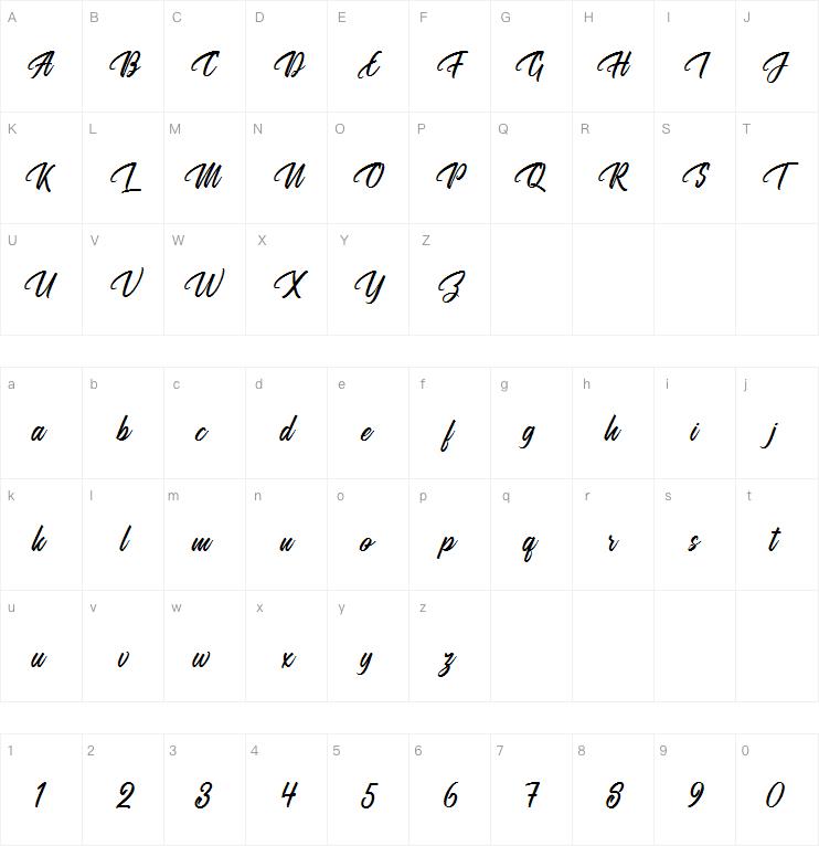 megatype script