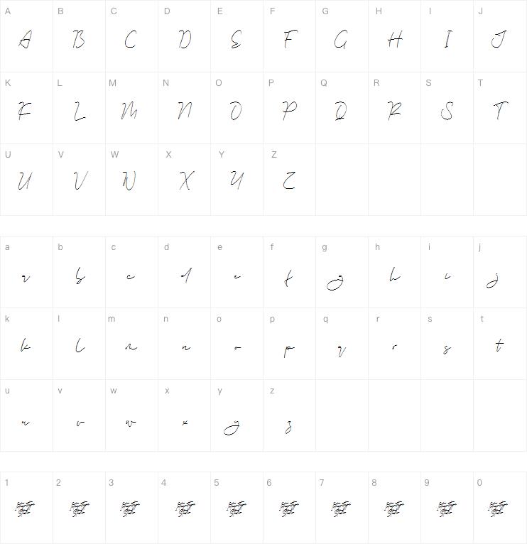 Phantom tablles字体