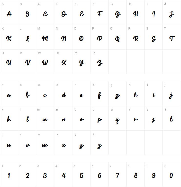 sweet serenity script