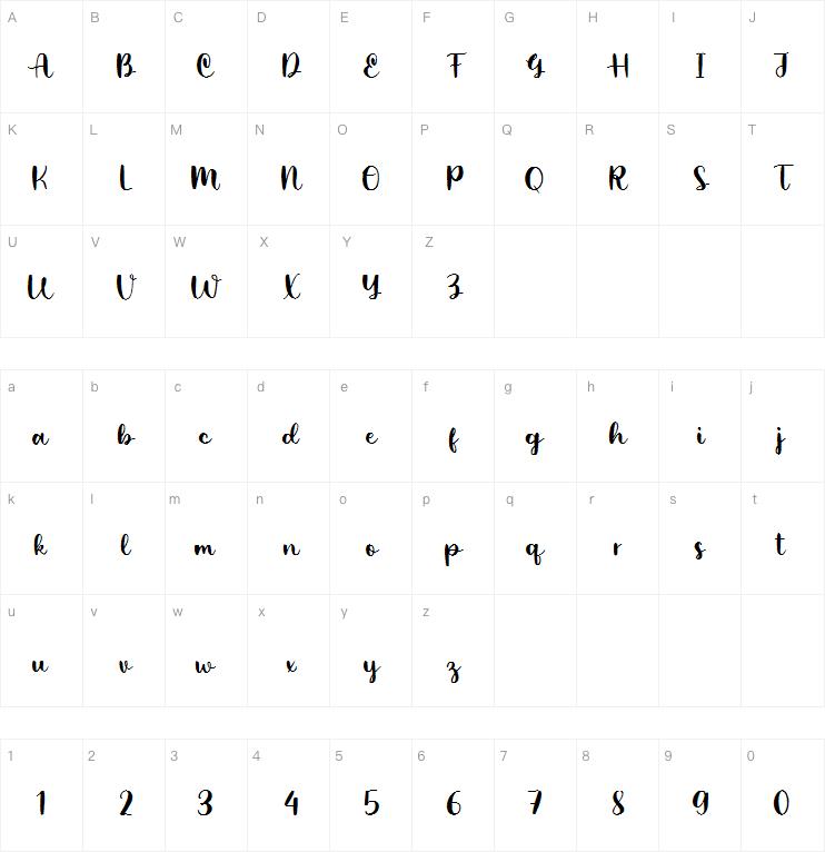 giggle script