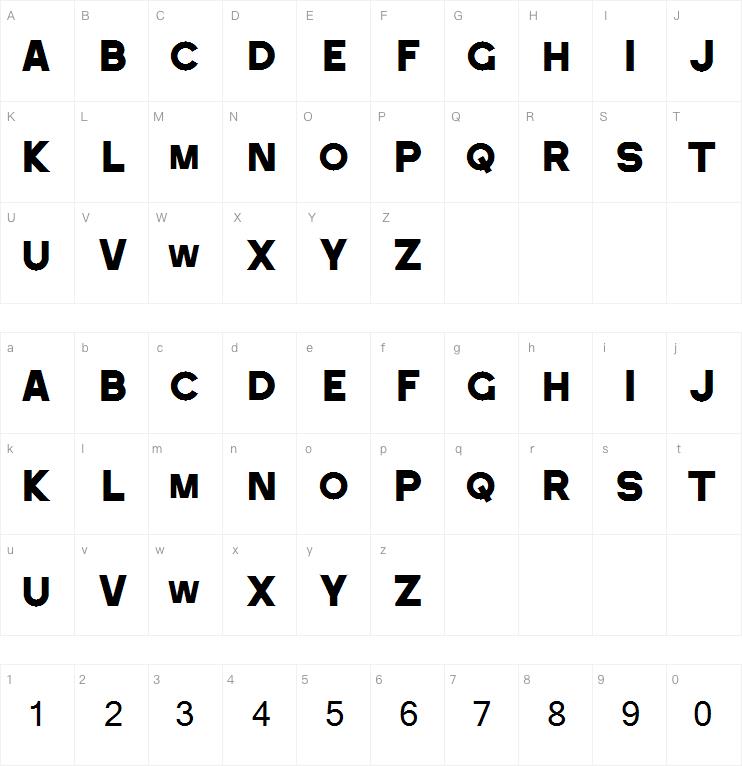 brand type