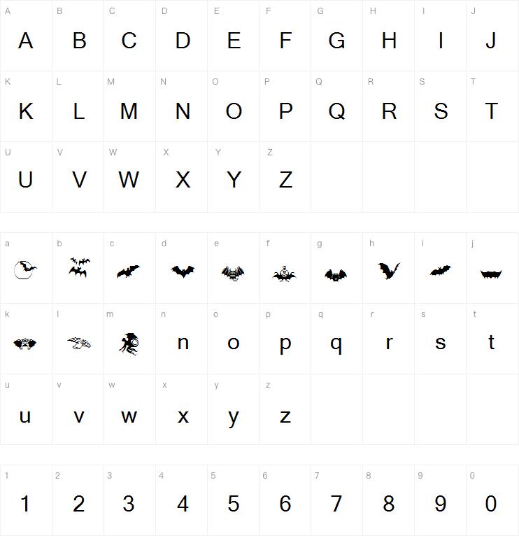 Batssymbols字体