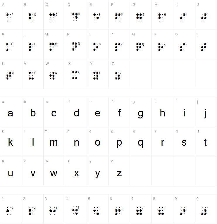 Braillelatin字体