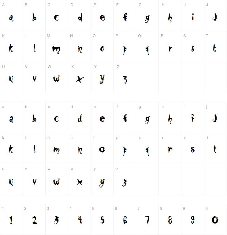 Closetome字体