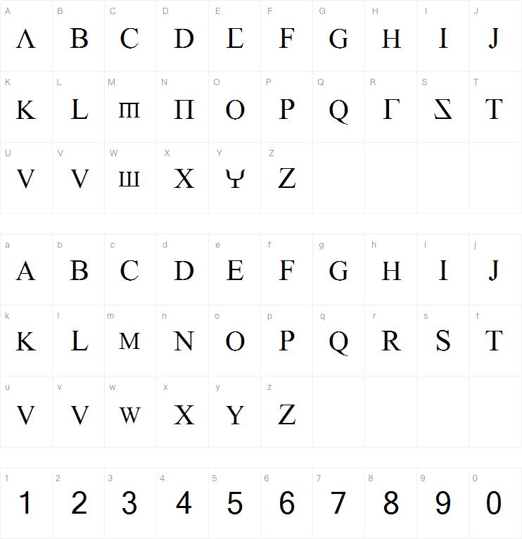 Empiric Roman字体