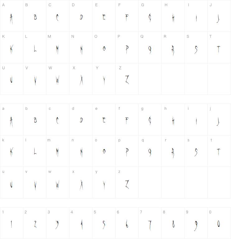 Ghastlypanic字体