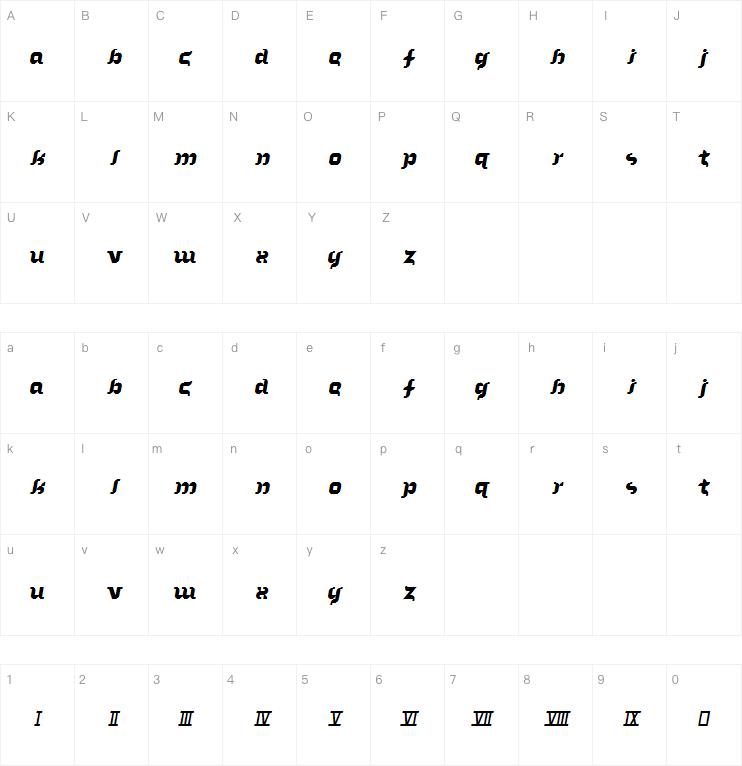 Inthearms字体