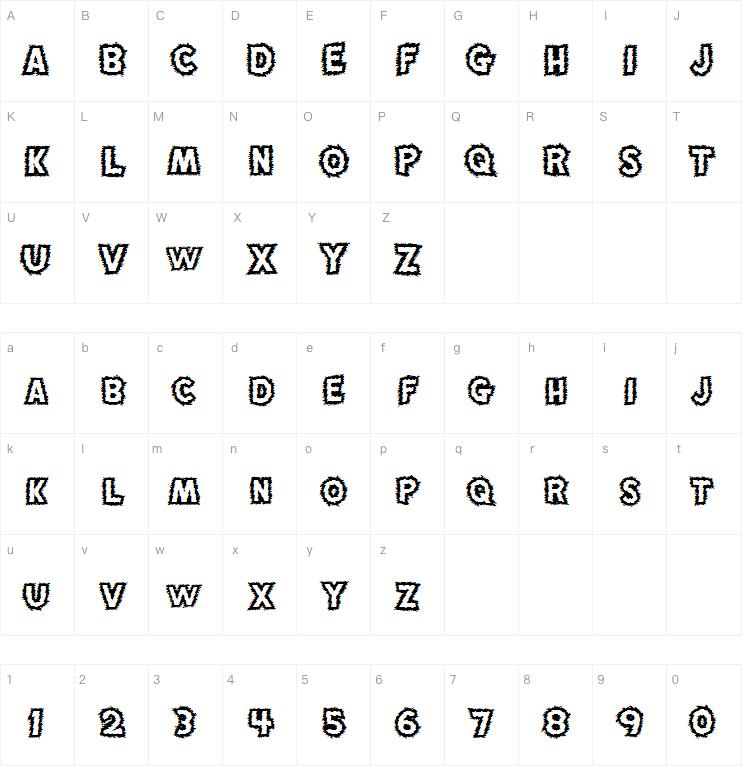 MadScience字体