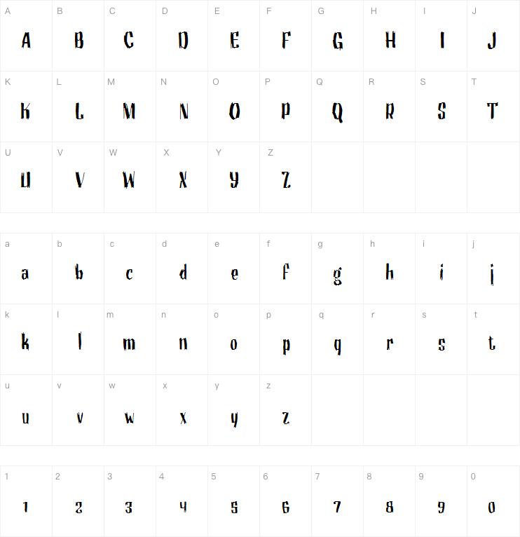Motrhead字体