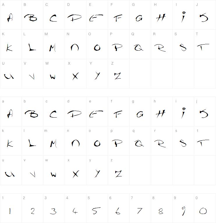 The Guru Font字体