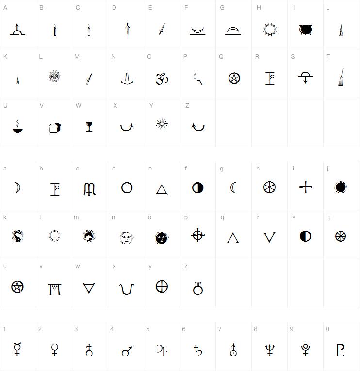 ASTRO字体
