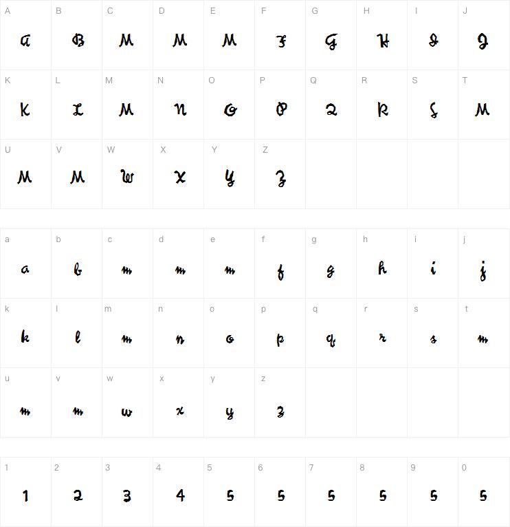 Syncopated ScriptDemo字体