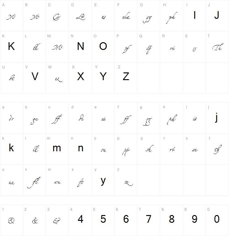 Linotype字体下载