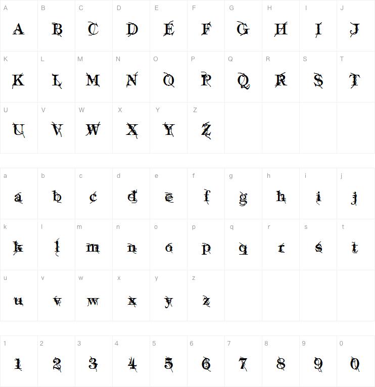 Typography字体