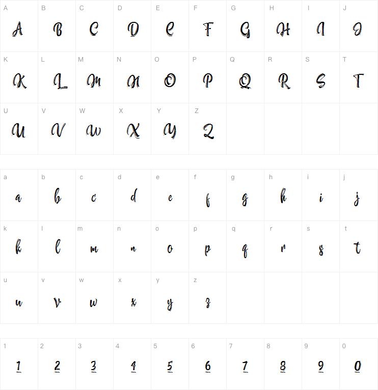 NettizenTRIAL字体