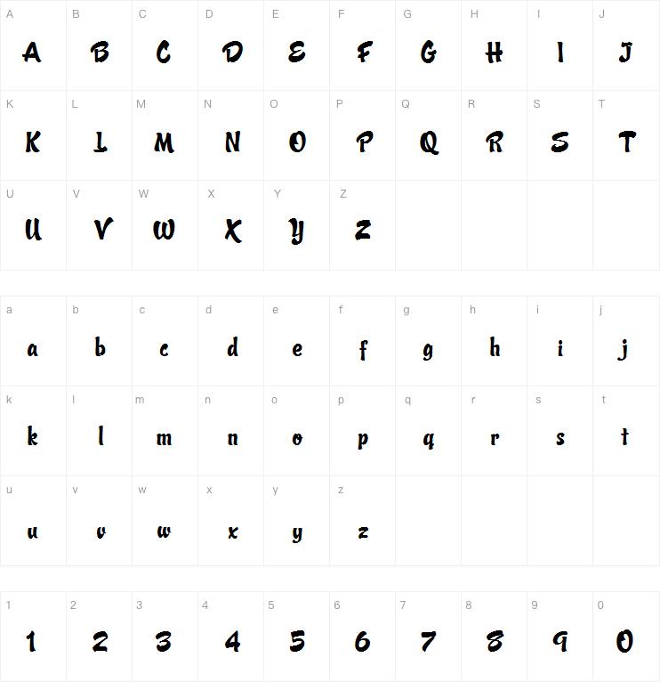 candyscript字体