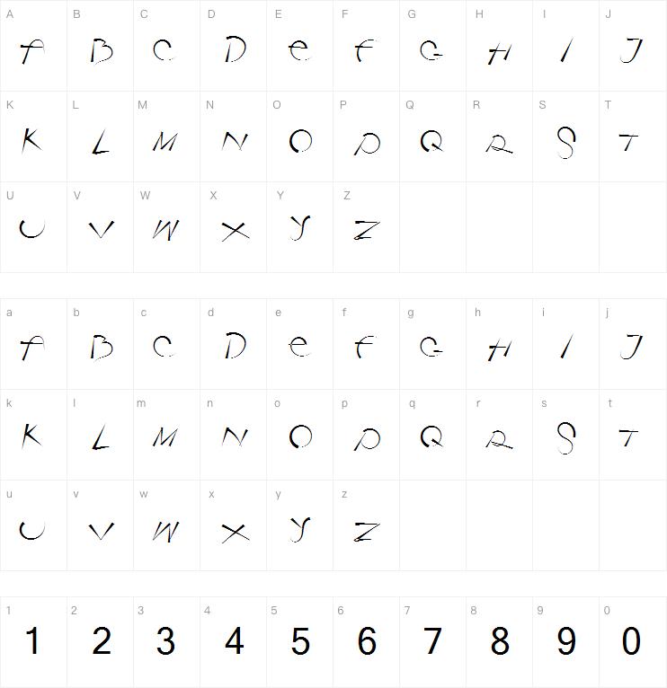 Rotorica字体