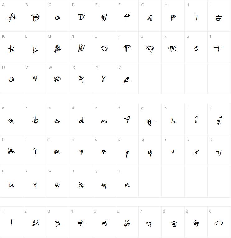 Administrator Password字体