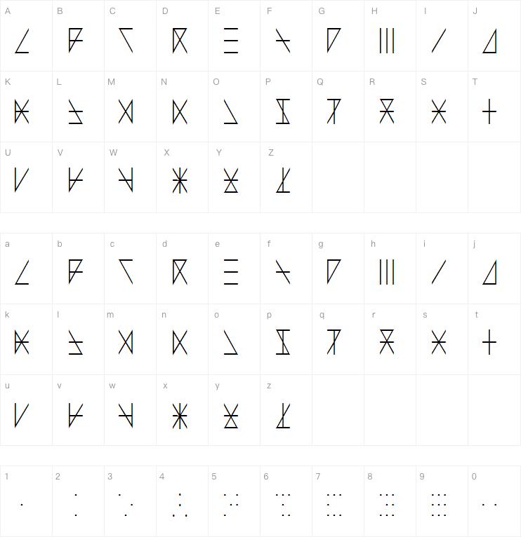 Adventure Alphabet字体