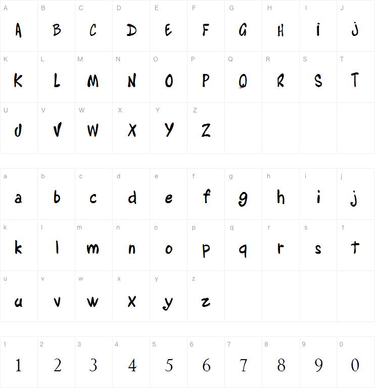 Alyssa Martinel字体
