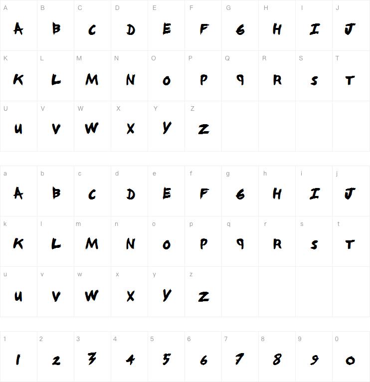 Angry Nerds字体
