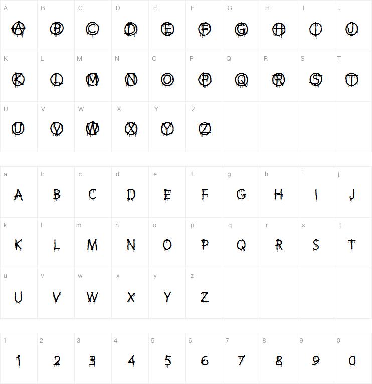 Anti Everything字体